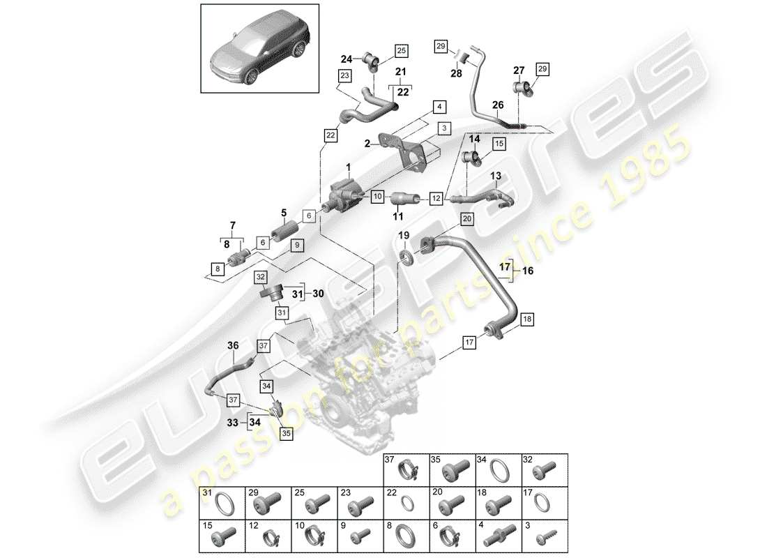 porsche cayenne e3 (2019) water cooling part diagram