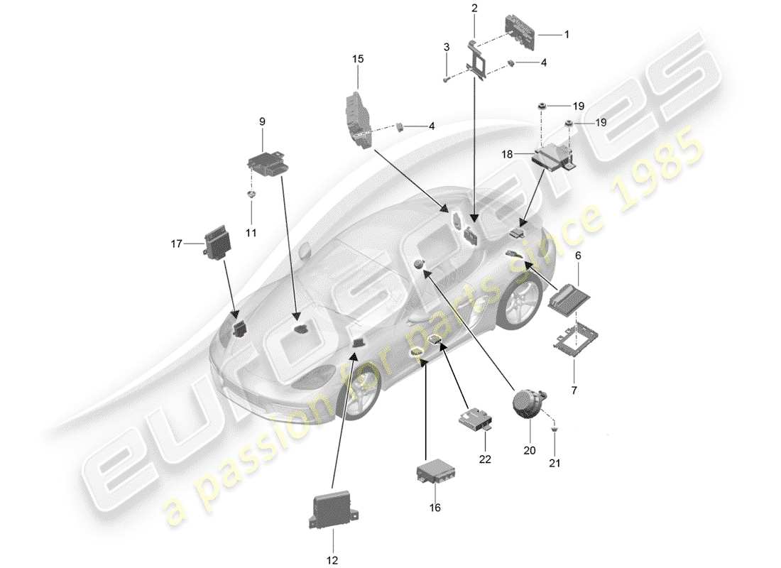 porsche 718 cayman (2019) control units part diagram