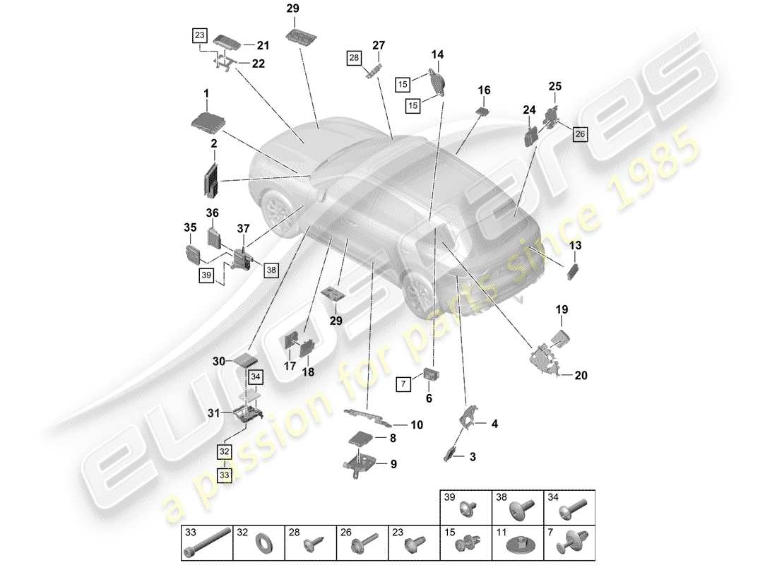 porsche cayenne e3 (2019) control units part diagram