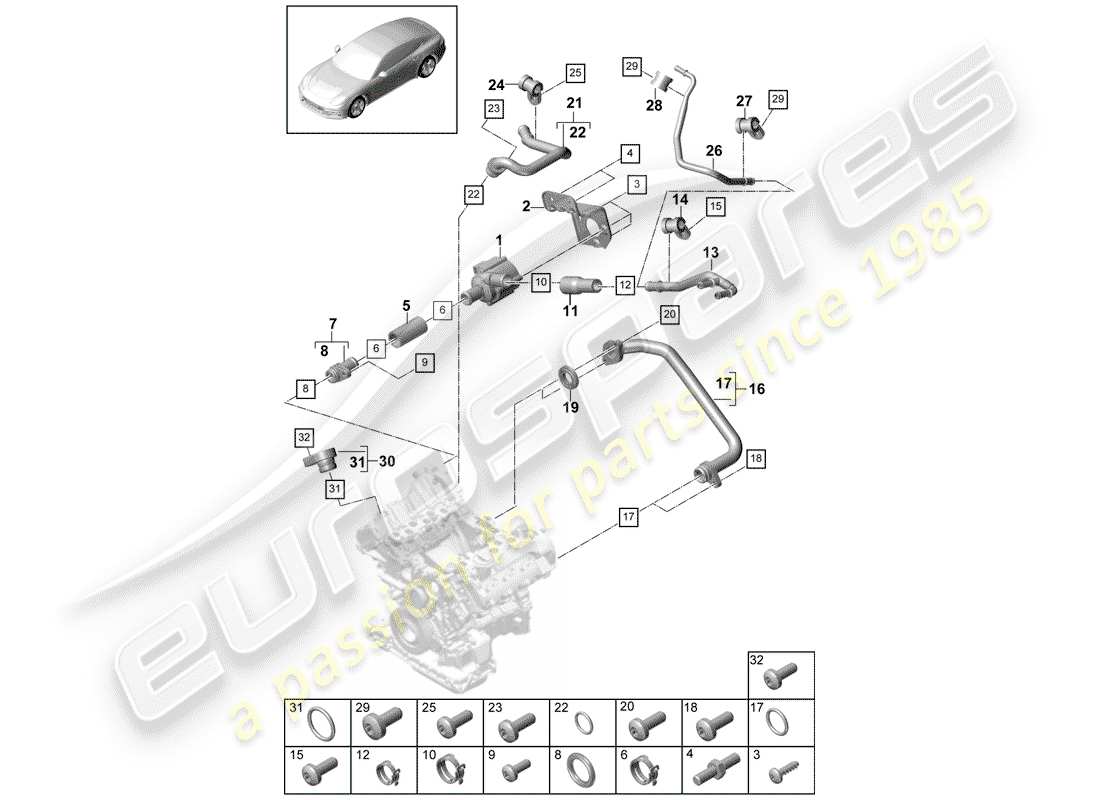 porsche panamera 971 (2019) water cooling part diagram