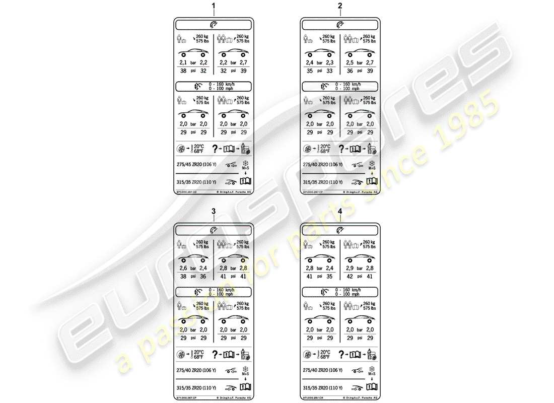 porsche panamera 971 (2019) tyre pressure type plate part diagram