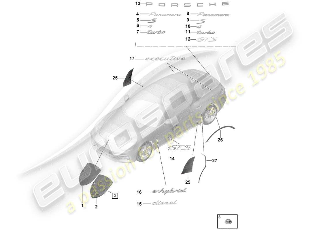 porsche panamera 971 (2017) nameplates part diagram