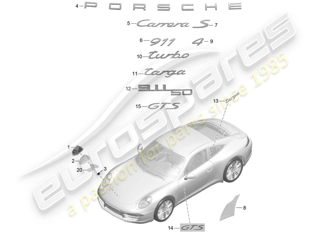 porsche 991 (2014) nameplates part diagram