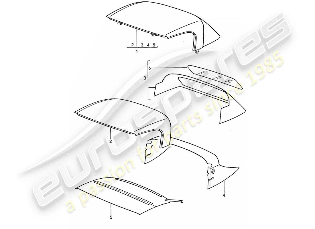 porsche 944 (1990) convertible top - convertible top covering part diagram