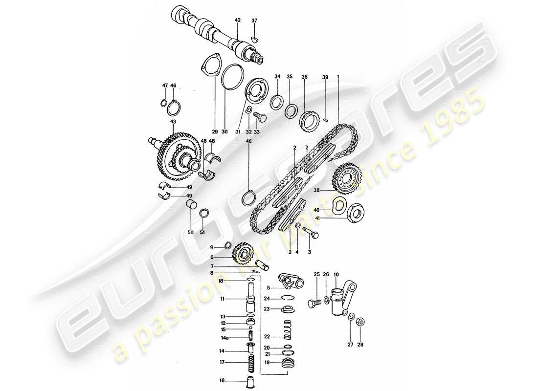 porsche 911 turbo (1976) valve control parts diagram