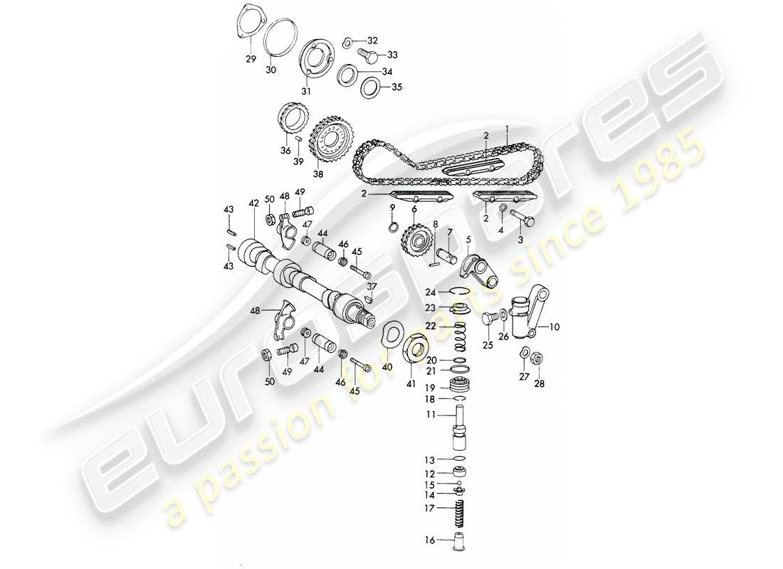 porsche 911/912 (1967) valve control part diagram