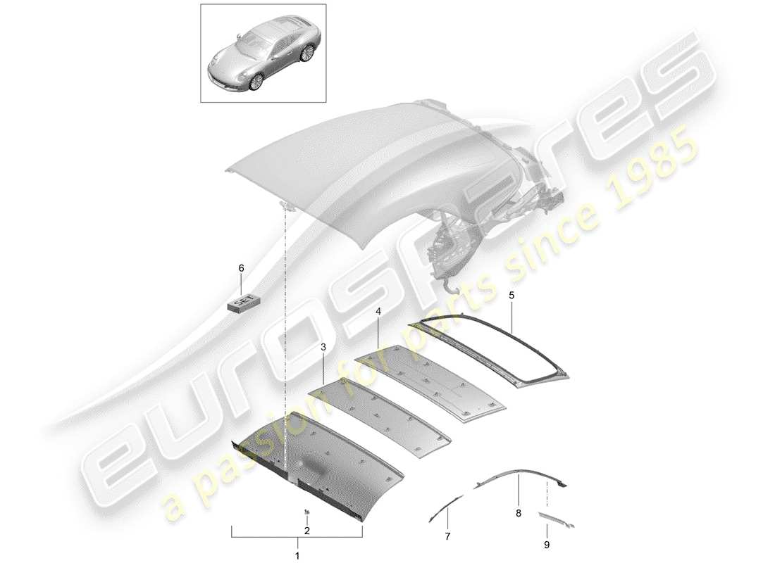 porsche 991 gen. 2 (2020) headliner part diagram