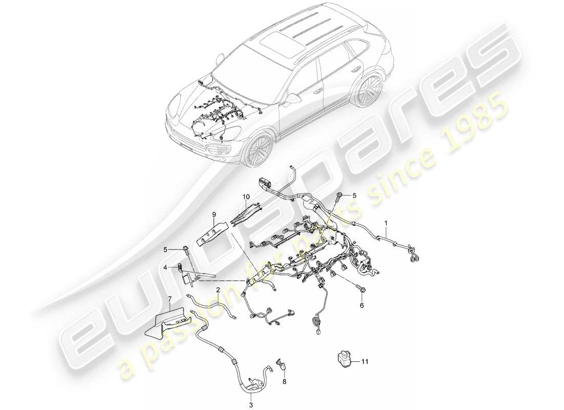 porsche cayenne e2 (2018) wiring harnesses part diagram