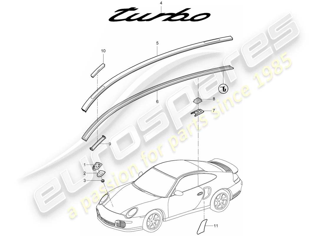 porsche 911 t/gt2rs (2011) nameplates part diagram