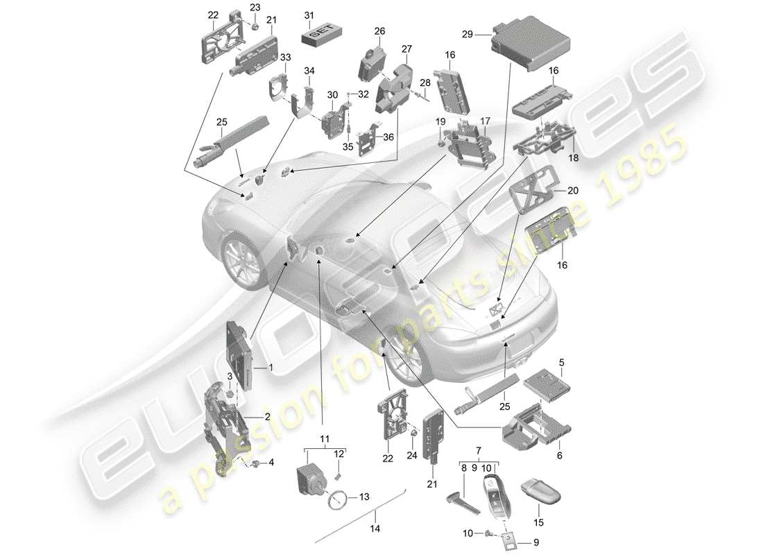 porsche cayman 981 (2014) control units part diagram