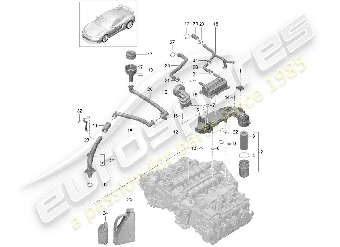 porsche cayman gt4 (2016) engine lubrication part diagram