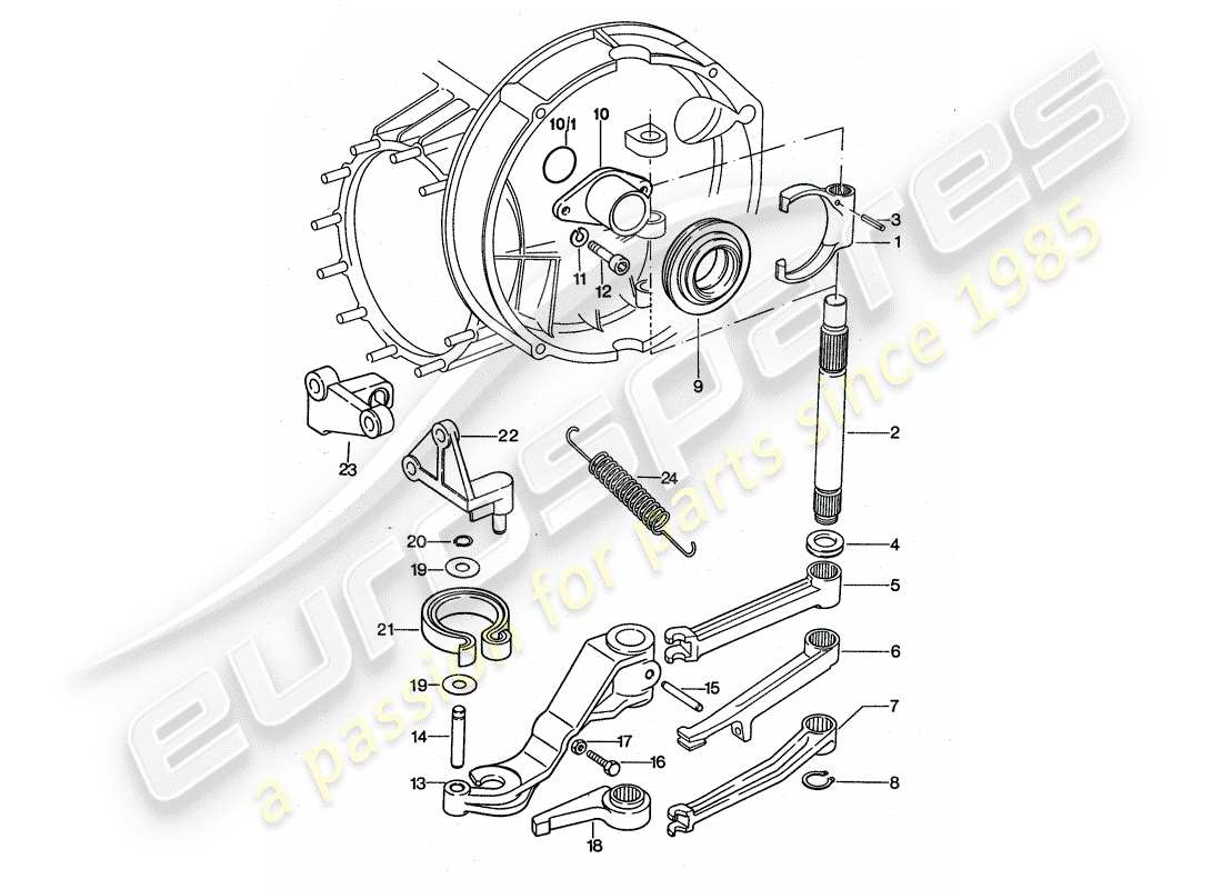 porsche 911 turbo (1976) clutch release parts diagram