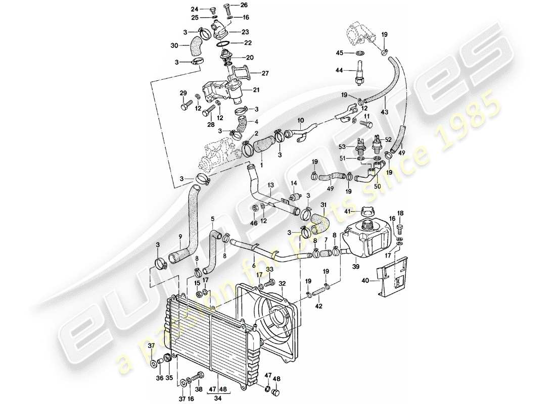 porsche 924 (1982) water cooling part diagram