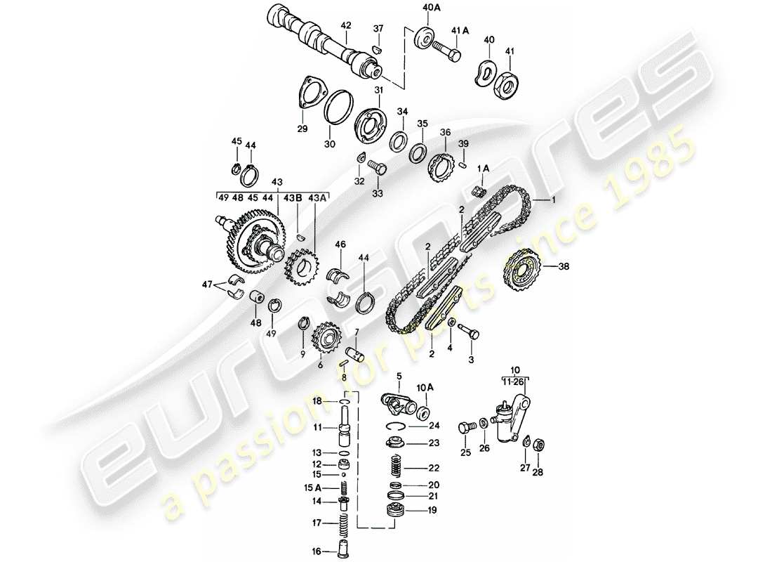 porsche 911 (1982) valve control part diagram