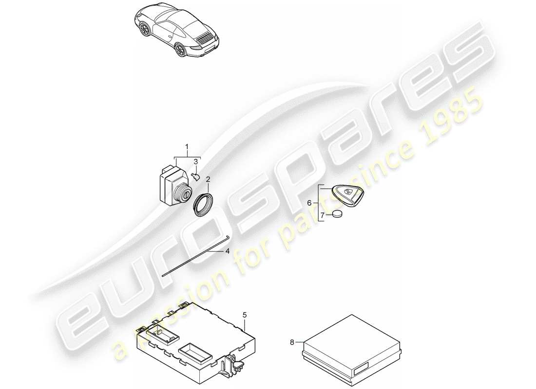 porsche 997 gen. 2 (2011) control units part diagram