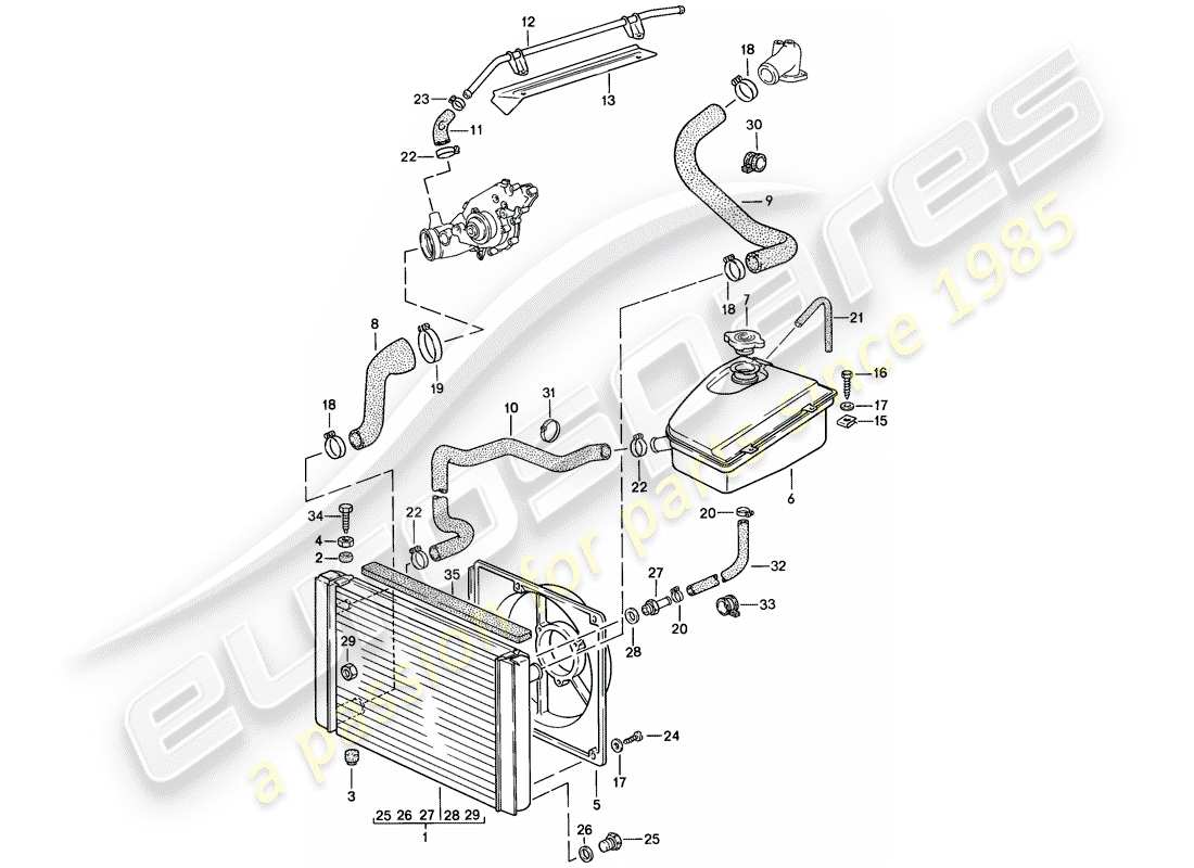 porsche 944 (1987) water cooling part diagram