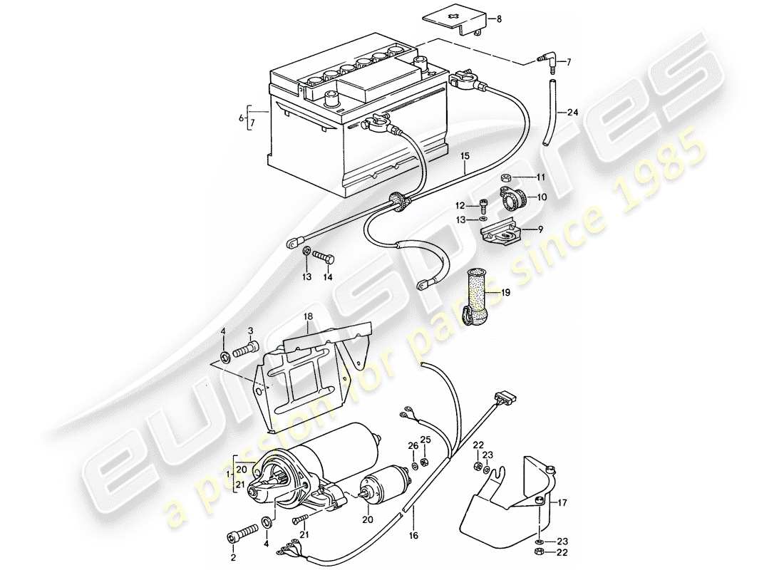 porsche 944 (1990) battery - starter - wiring harnesses part diagram