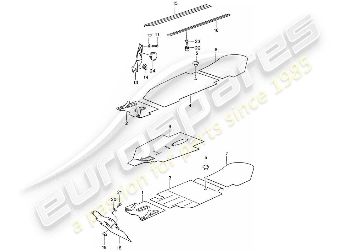 porsche 993 (1996) trims - footwell - detachable carpets part diagram