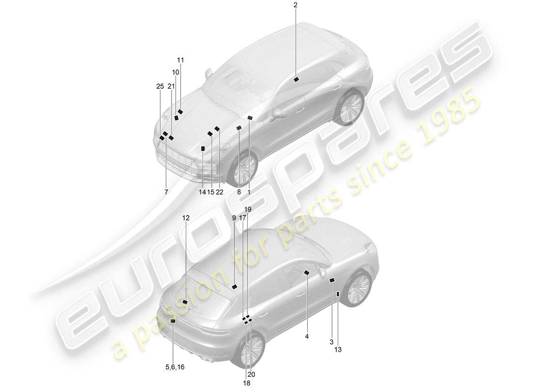 porsche macan (2020) signs/notices part diagram