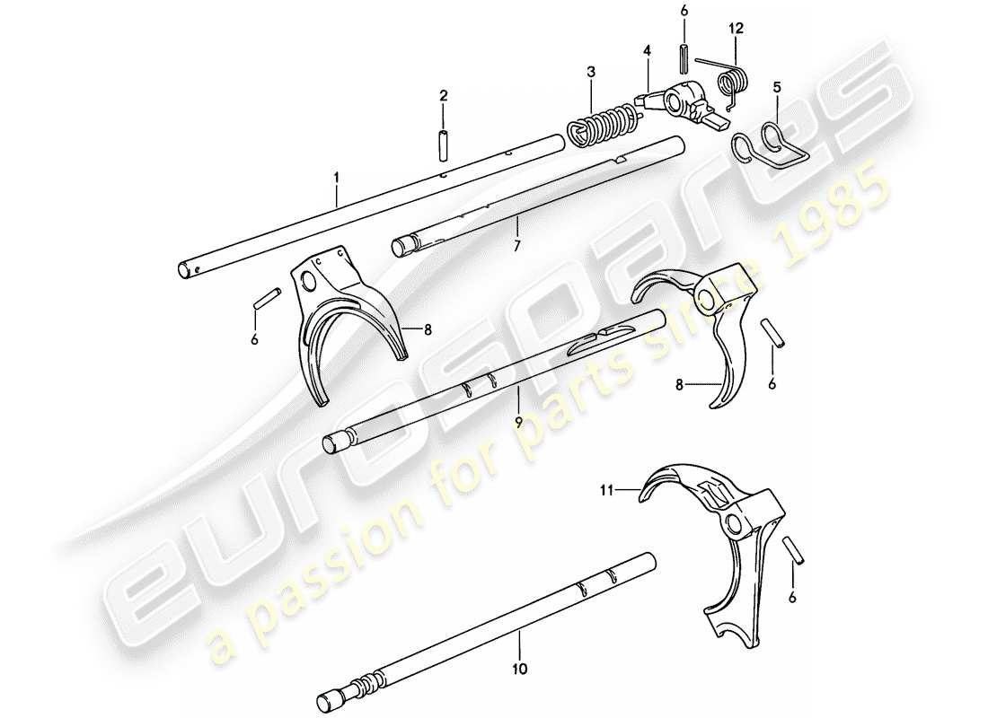 porsche 928 (1986) shift rods - shift forks - manual gearbox - d >> - mj 1984 part diagram