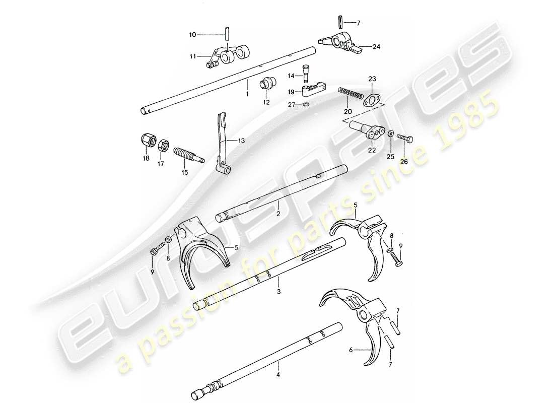 porsche 928 (1992) manual gearbox - shift rods - shift forks part diagram