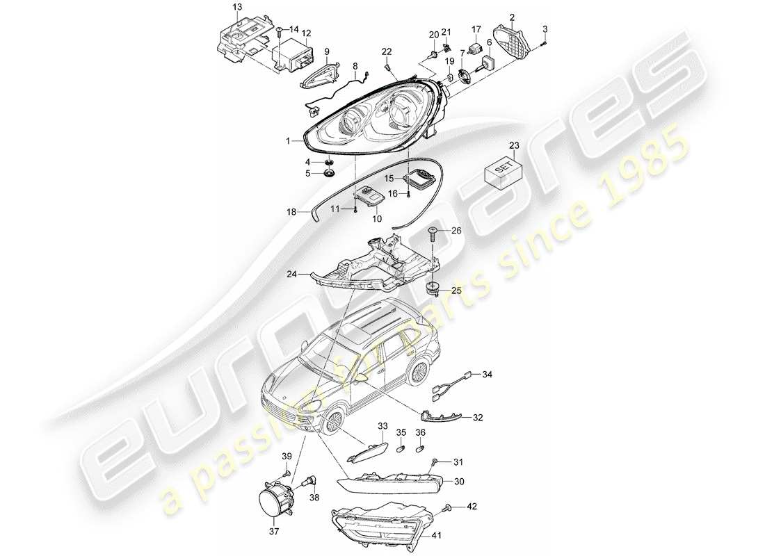 porsche cayenne e2 (2017) headlamp part diagram