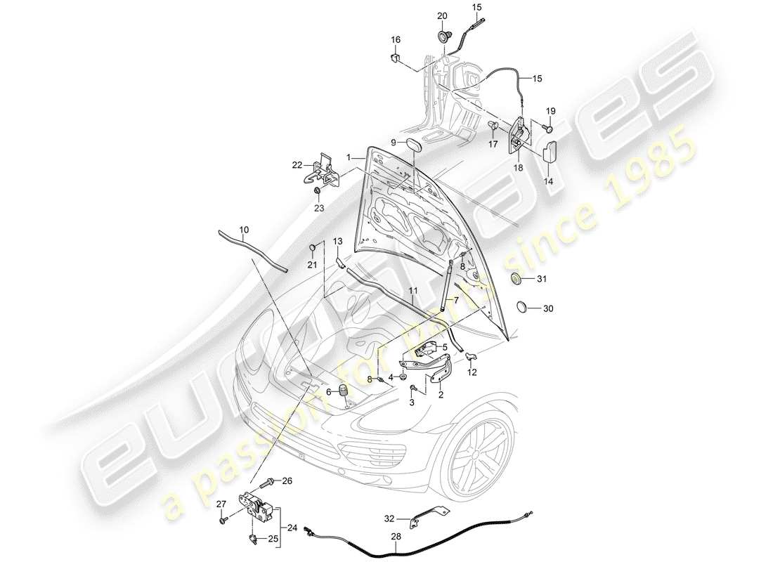 porsche cayenne e2 (2011) cover part diagram