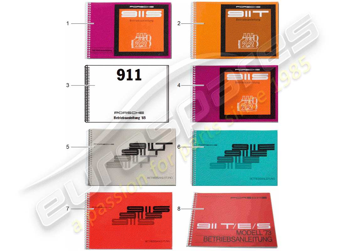 porsche after sales lit. (2011) instruction manual part diagram