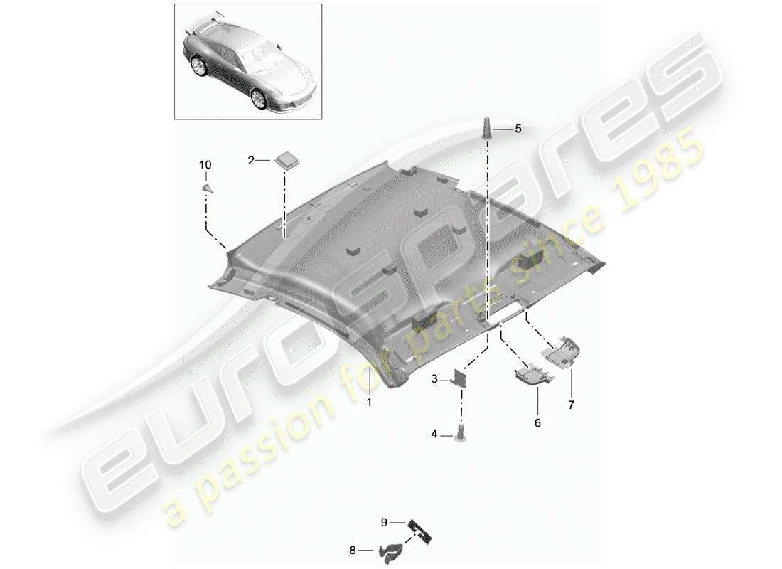 porsche 991r/gt3/rs (2018) roof trim panel part diagram