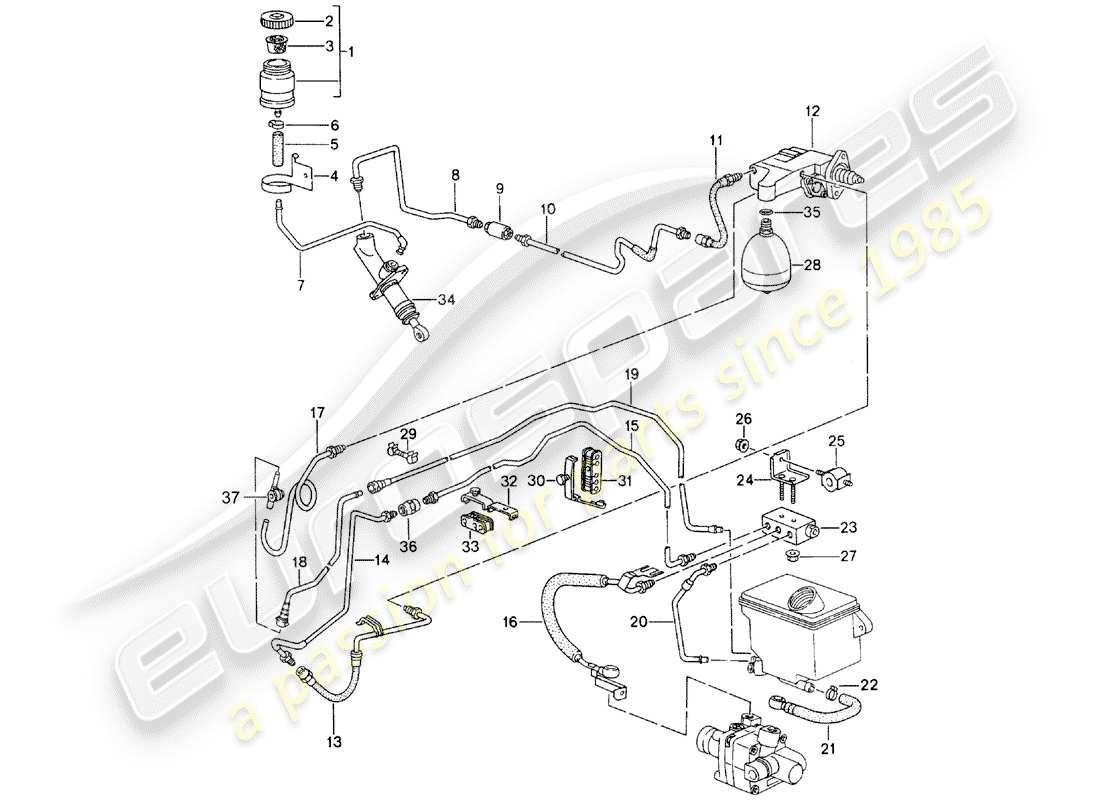 porsche 993 (1998) clutch actuation - clutch master cylinder - clutch slave cylinder - pressure unit - lines - container part diagram