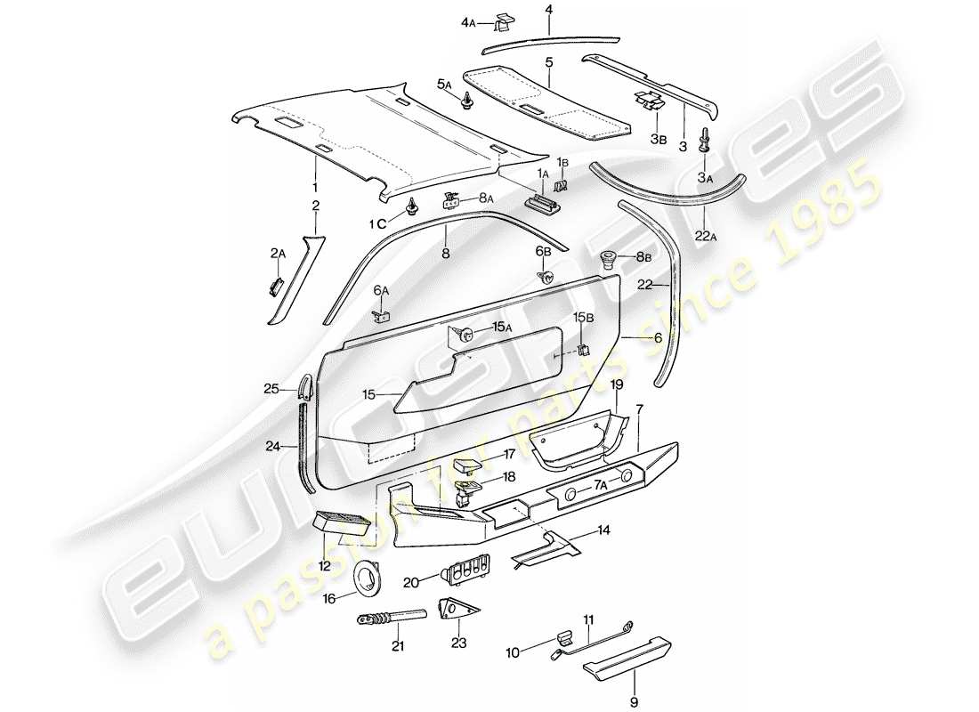 porsche 928 (1984) door panel - roof trim panel part diagram