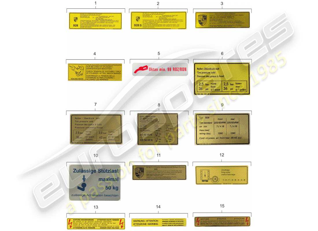 porsche 928 (1982) signs/notices - additional accessories in the - classic catalogue - (model: cla) part diagram