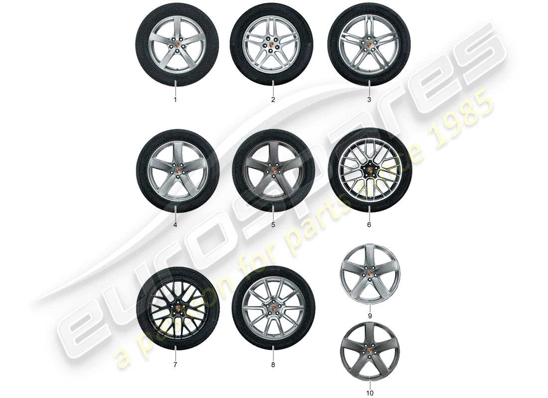 porsche tequipment macan (2014) 1 set aluminium rims with part diagram