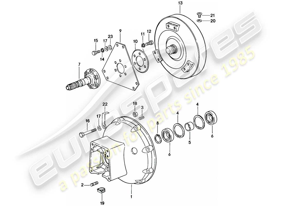 porsche 928 (1986) automatic transmission - torque converter - converter housing - d - mj 1983>> - mj 1983 part diagram