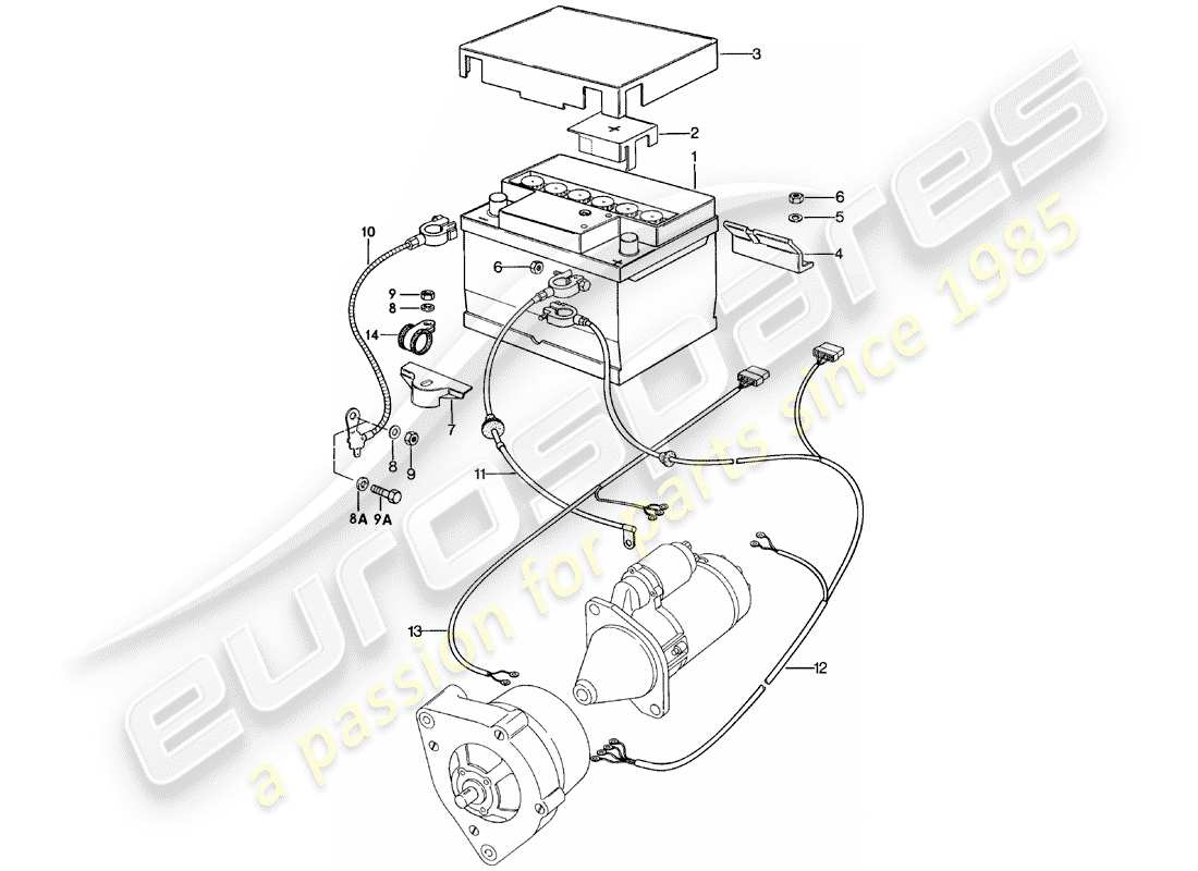 porsche 924 (1981) battery - wiring harnesses part diagram