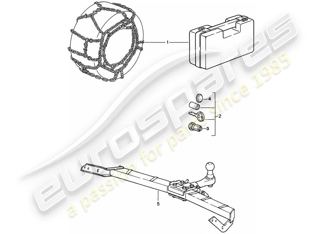 porsche 911 (1986) accessories - snow chains - wheel nut - tow hitch part diagram