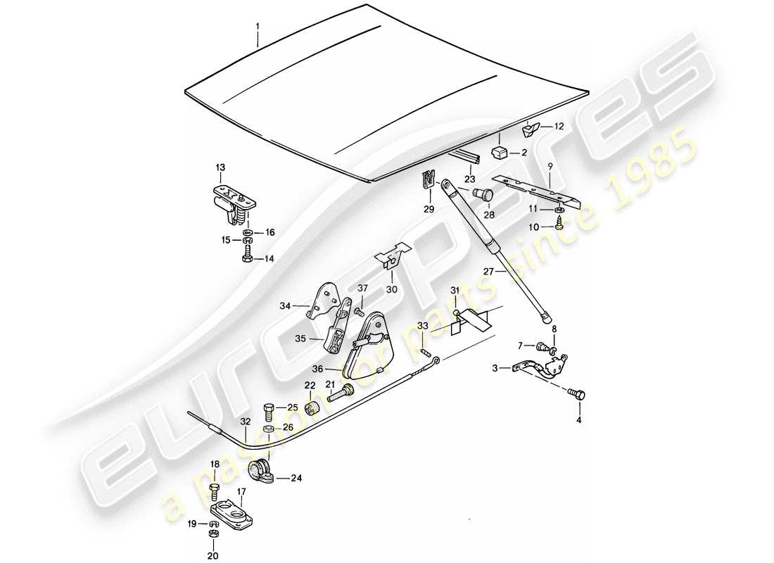 porsche 944 (1986) cover - actuator part diagram