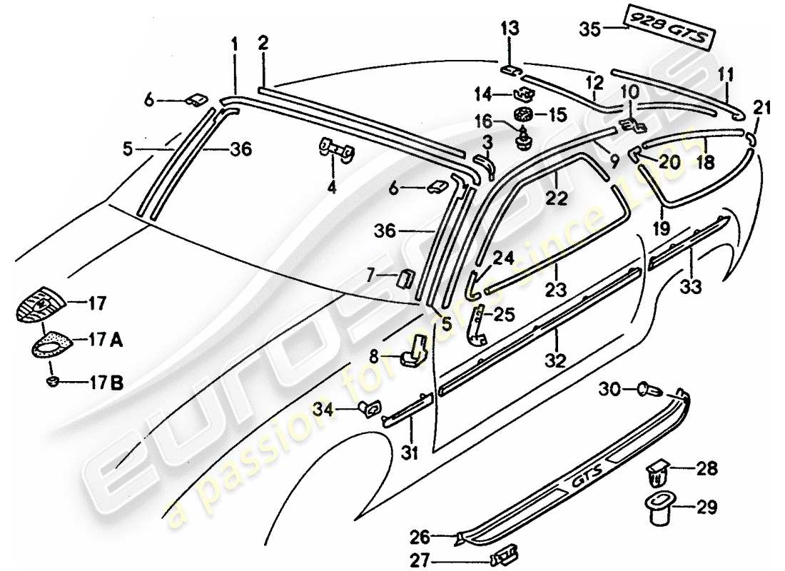 porsche 928 (1995) decorative moulding - exterior equipment part diagram