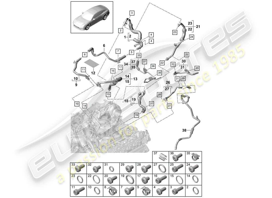 porsche panamera 971 (2019) water cooling part diagram