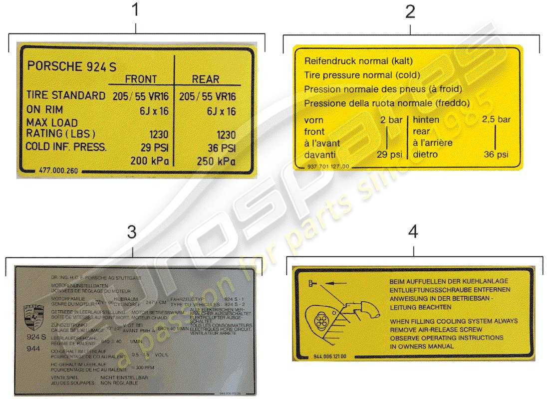 porsche 924s (1988) signs/notices part diagram