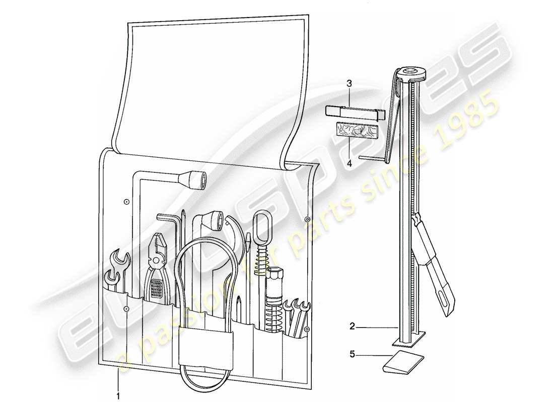 porsche 911 (1986) tool - jack - signs/notices part diagram