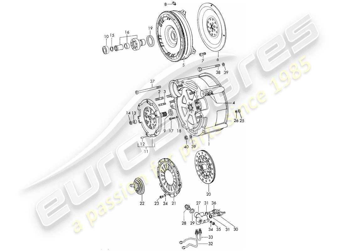 porsche 911/912 (1968) torque converter - and - converter housing - sportomatic part diagram