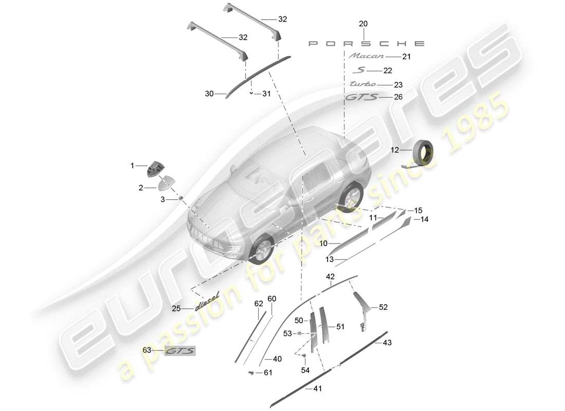 porsche macan (2016) nameplates part diagram