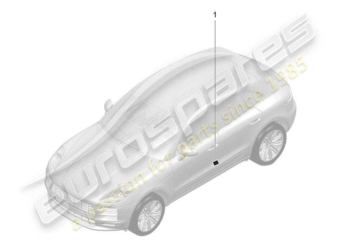 porsche macan (2020) tire pressure part diagram