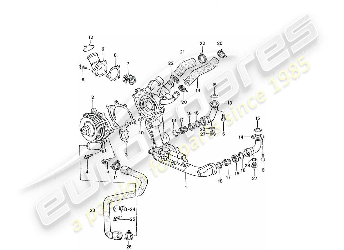 porsche 996 gt3 (2004) water pump - water pump housing part diagram