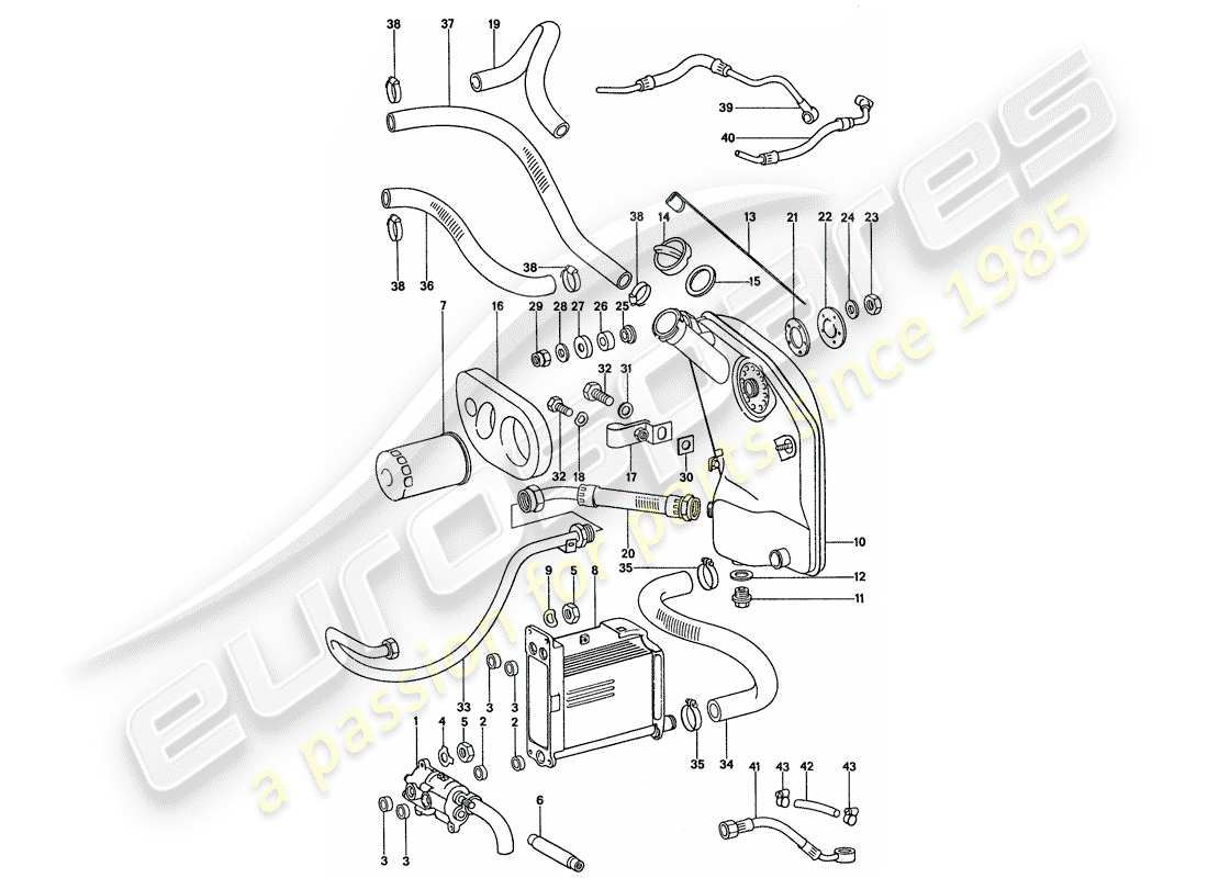 porsche 911 (1974) engine lubrication part diagram