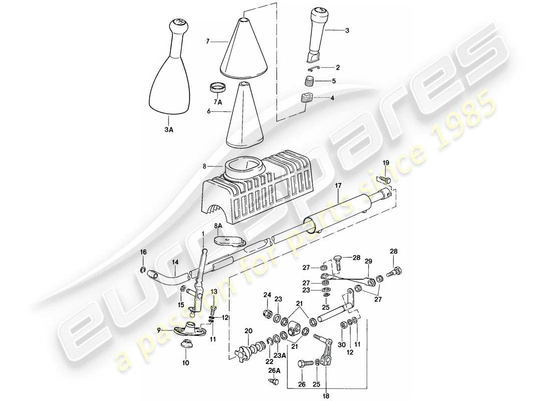 porsche 924s (1986) shift mechanism - for - manual gearbox part diagram