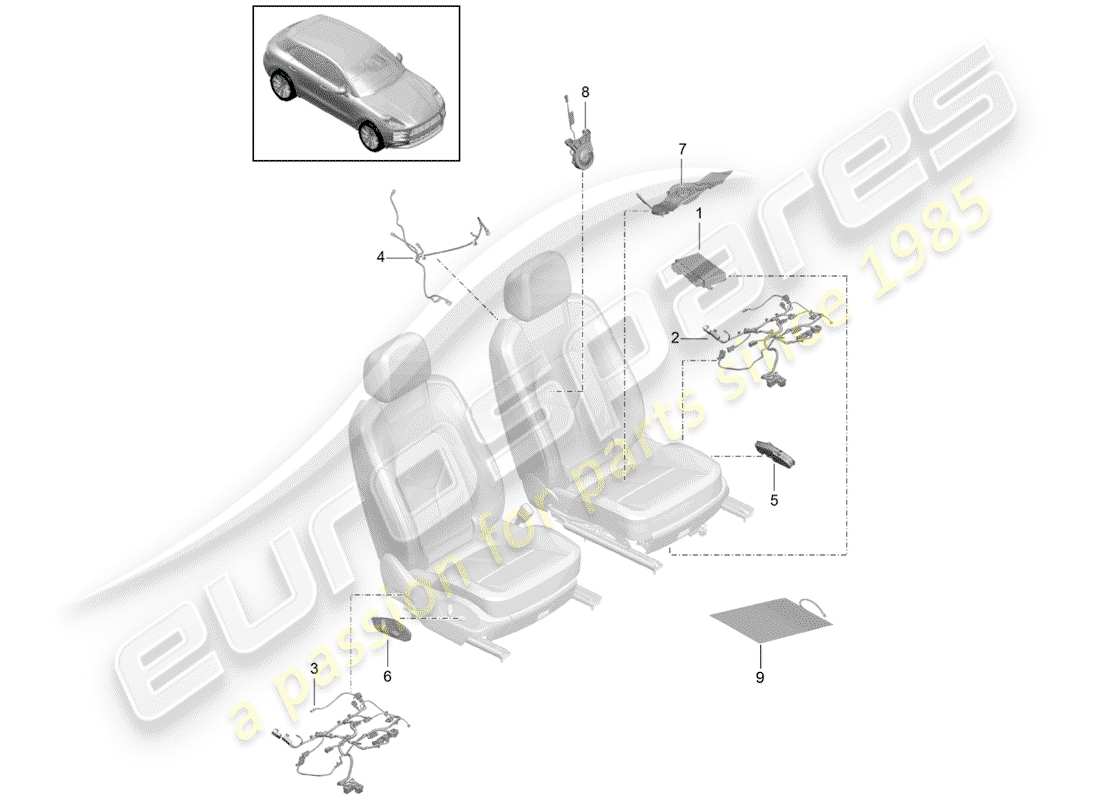 porsche macan (2019) electrics part diagram