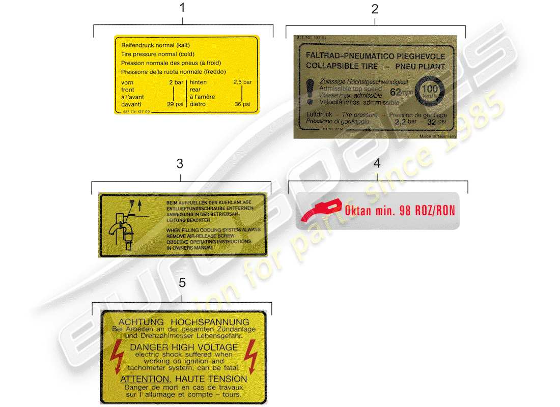 porsche 924 (1978) signs/notices part diagram