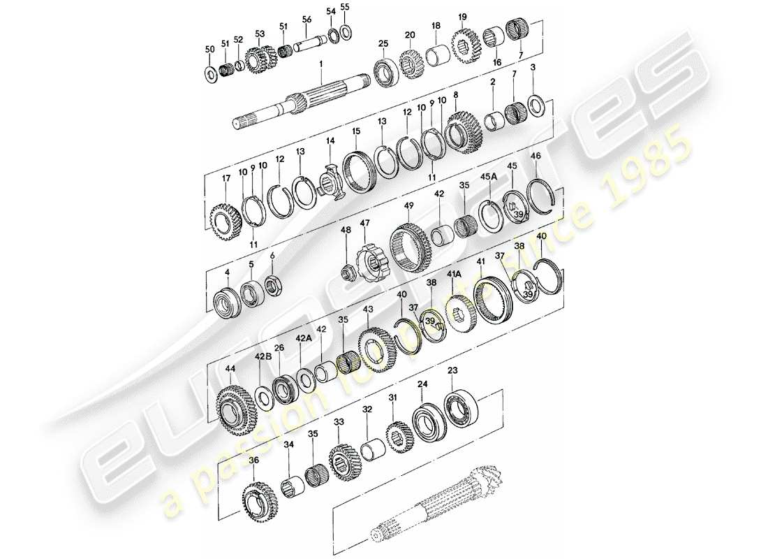 porsche 924 (1985) gears and shafts - manual gearbox - g31.01/02/03 part diagram